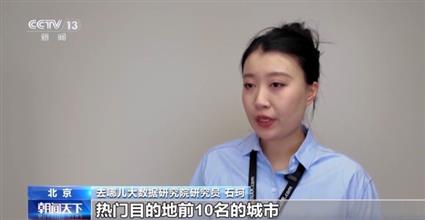 各地消费活动升温 热门目的地机票预订量增