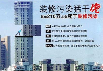 家装中的有毒气体危害大